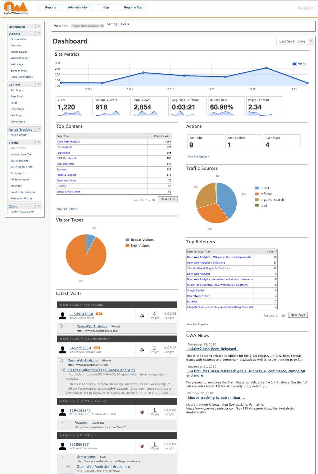 open-web-analytics